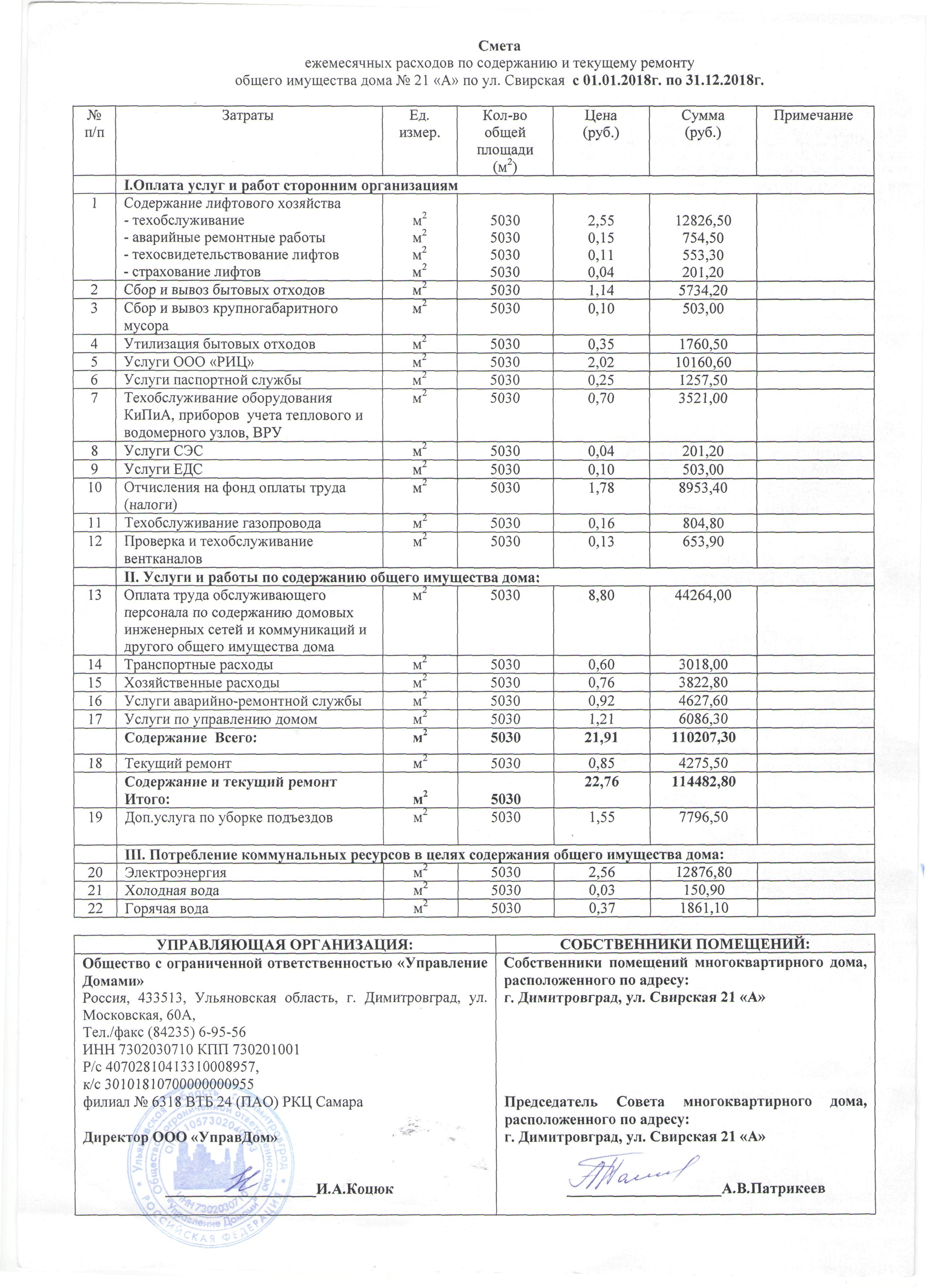 Управление дома ул. Свирская 21А — 2018 — УправДом